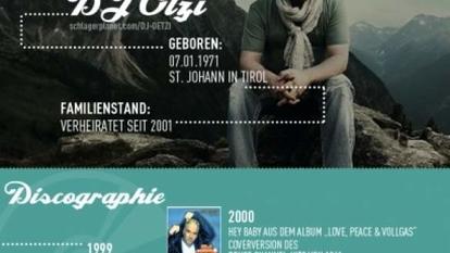 DJ Ötzi bzw. Gerry Friedle wurde mit seinem Hit „Anton aus Tirol“ bekannt. Der beliebte Österreicher brach 2007 den Guinness-Rekord für signierte Alben.