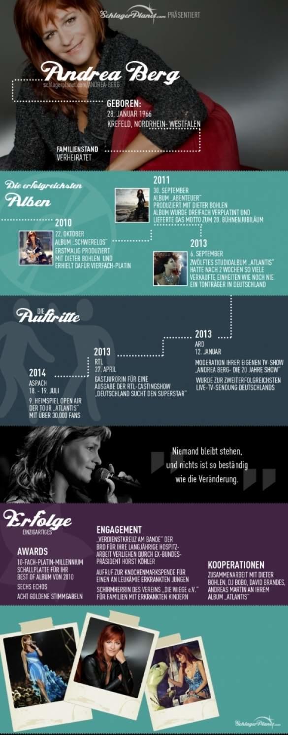 Andrea Berg Andrea Berg