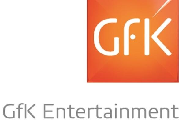 Media Control ® GfK International GmbH heißt jetzt GfK Entertainment. GfK Entertainment