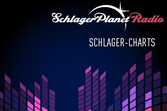 Schlager-Charts Radio Voting