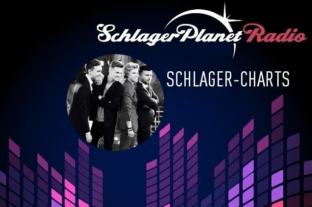 Feuerherz konnten sich in dieser Woche mit ihrem weihnachtlichen Titel behaupten. Feuerherz Schlager-Charts