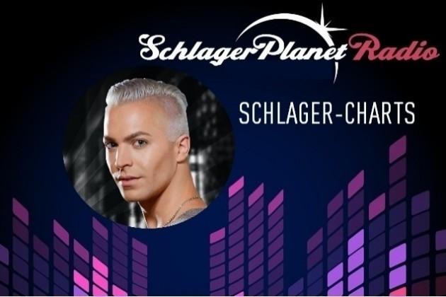 Die Schlager-Charts von SchlagerPlanet kennen auch in dieser Woche einen klaren Sieger: Julian David. Julian David Schlager-Charts