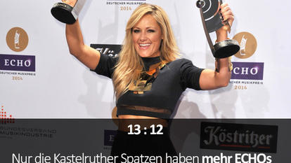 Helene Fischer Fakten 