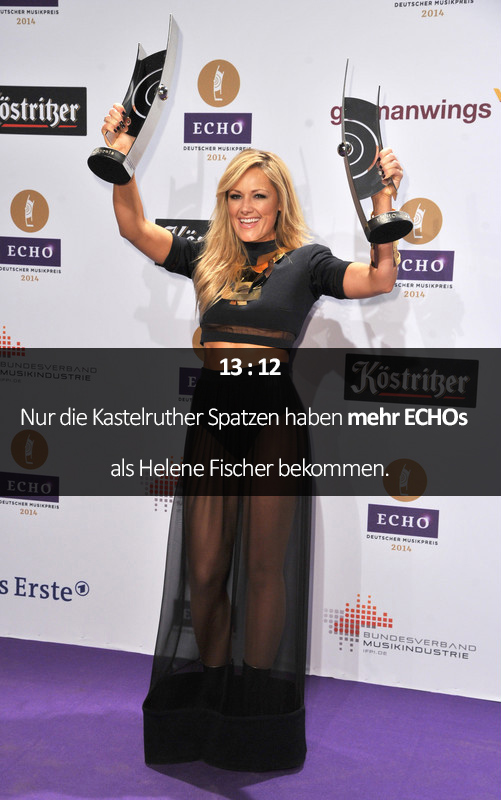 Helene Fischer Fakten 